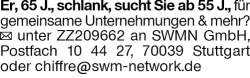 Vorschaubild der Anzeige, (Id: 2064900)