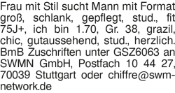 Vorschaubild der Anzeige, (Id: 2082653)